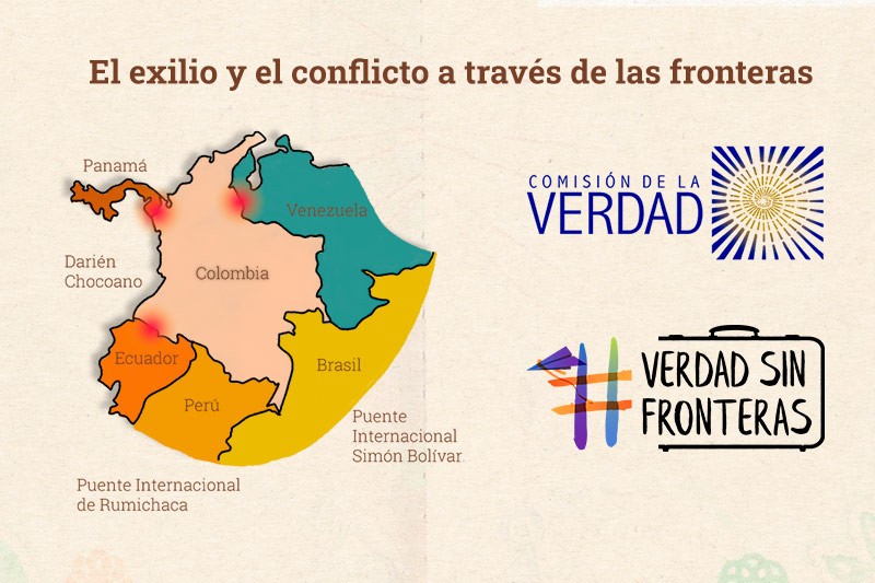El exilio y el conflicto a trav&eacute;s de las fronteras