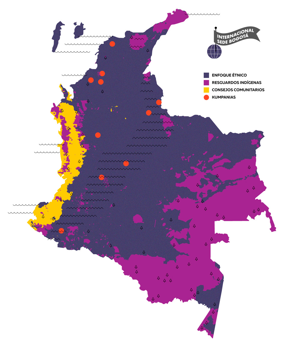 Territorios &eacute;tnicos