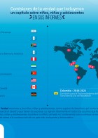 Participación de niños, niñas, adolescentes y jóvenes en Comisiones de la Verdad del mundo