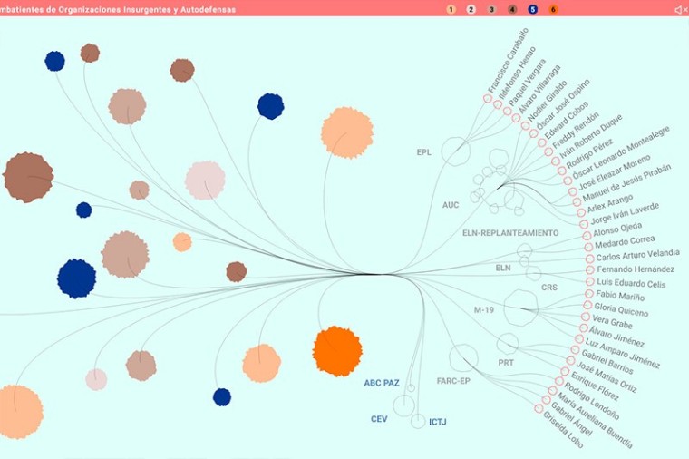Historias de guerra y reconciliaci&oacute;n de excombatientes enlazadas en una p&aacute;gina web