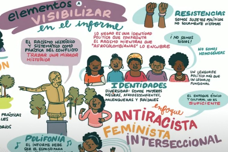 &ldquo;Salvamos vidas, acogimos a la comunidad y actuamos para defendernos&rdquo;